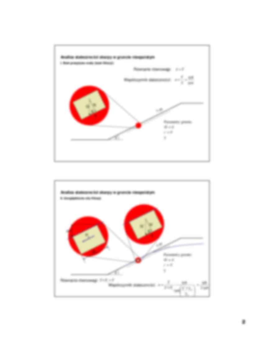 Stateczność skarp - strona 2