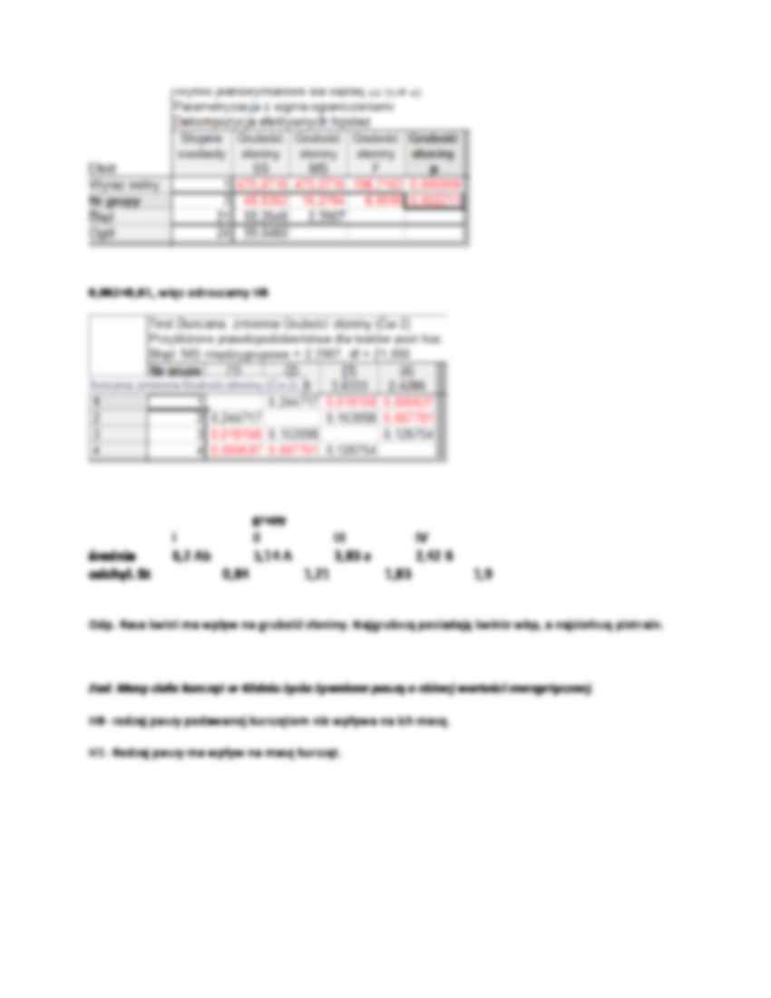 Sprawozdanie 2 - anova jednocznynnikowa - strona 2