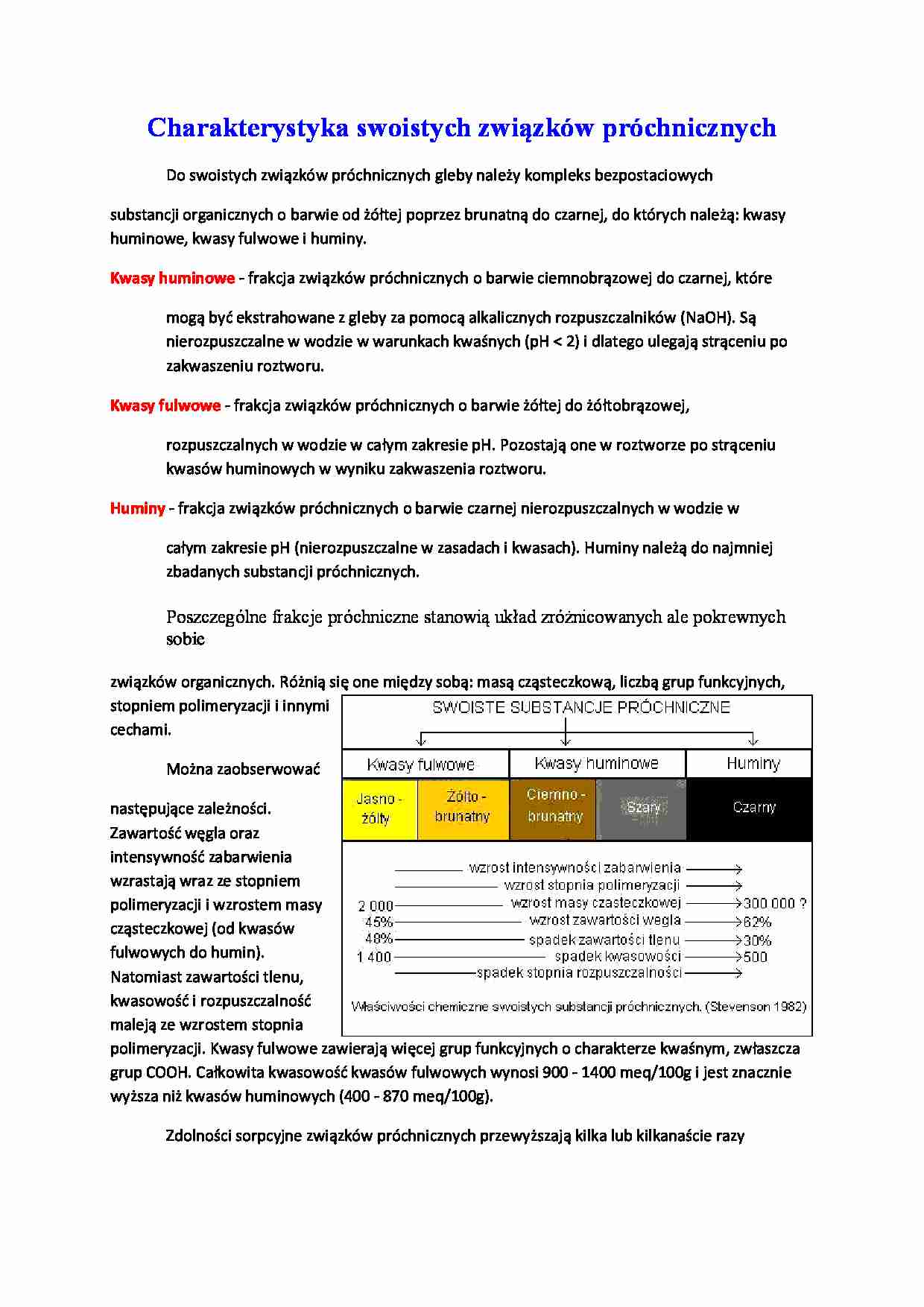 Charakterystyka swoistych związków próchnicznych - strona 1