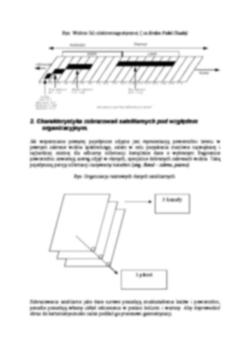 Obrazy satelitarne - strona 2