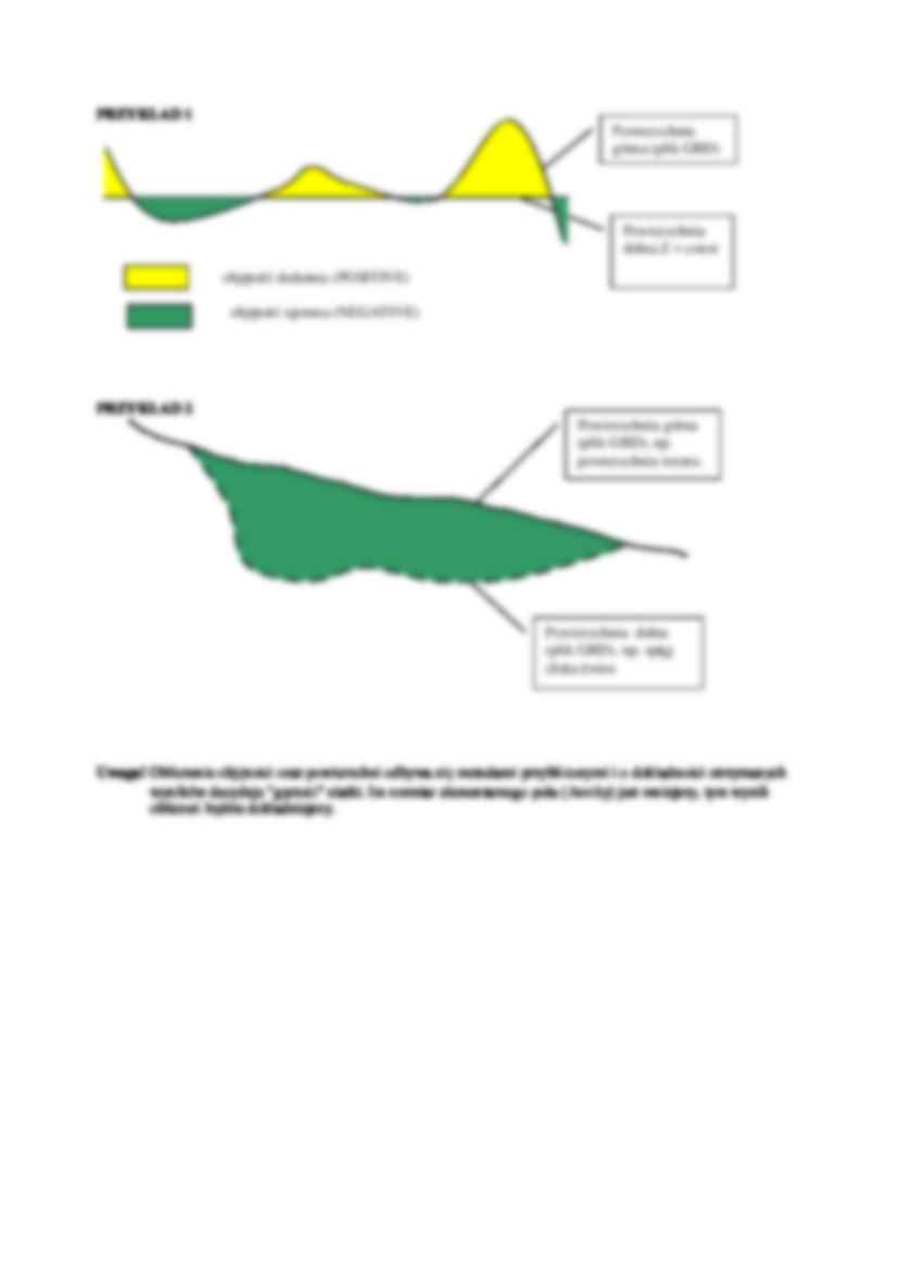 Obliczanie objętości w programie SURFER - strona 2