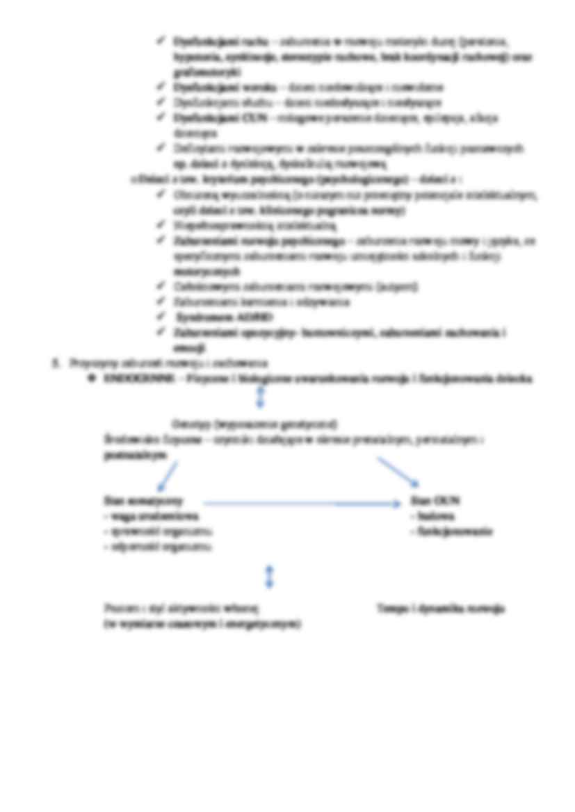 Dzieci z zaburzeniami w rozwoju - strona 2