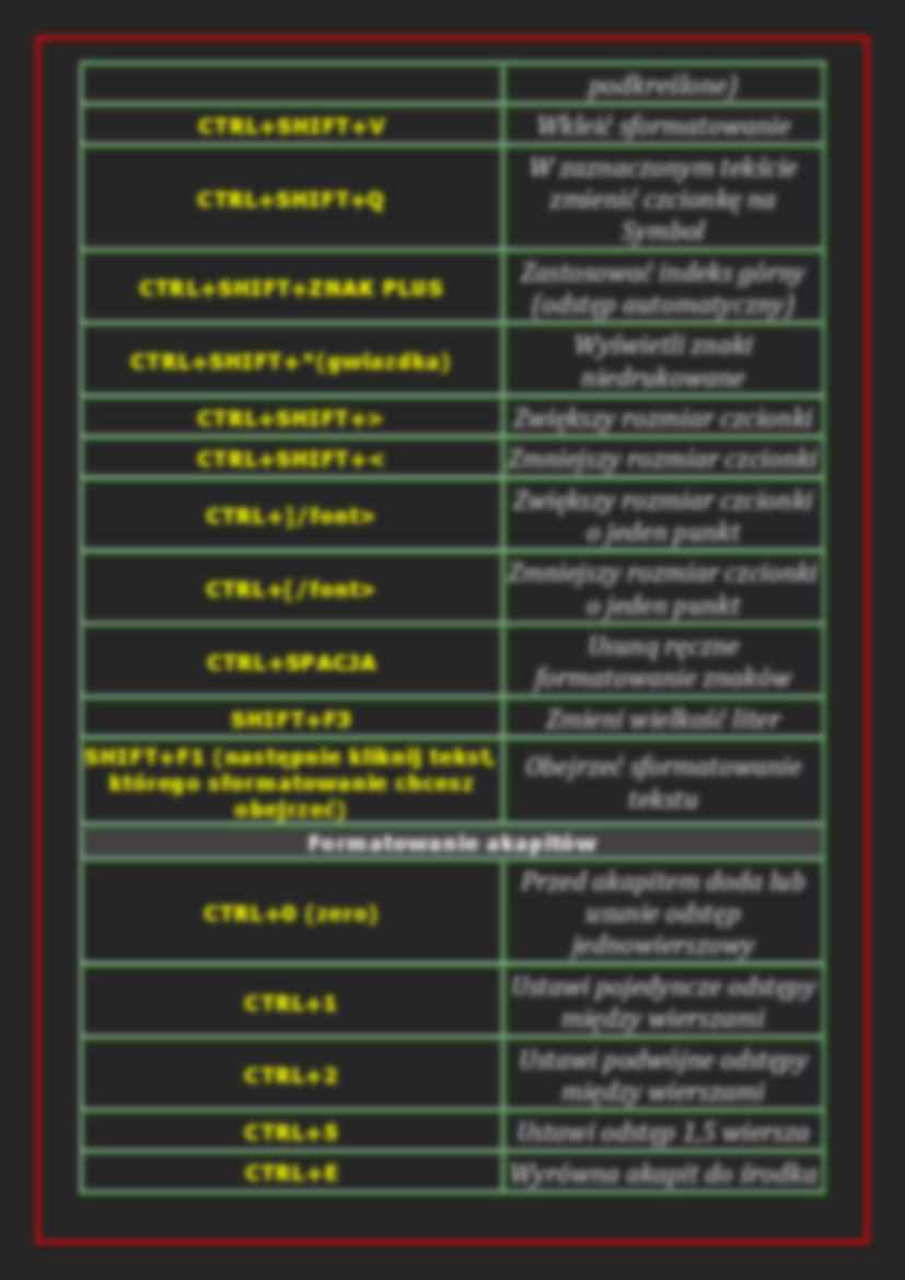  Skróty klawiszowe do Microsoft Word - strona 3