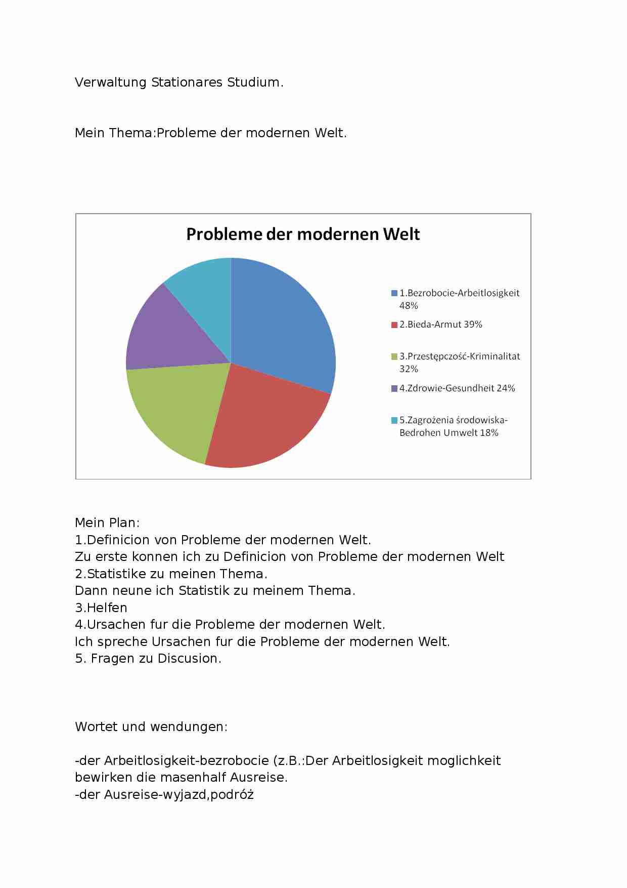 Die Probleme der modernen Welt - strona 1