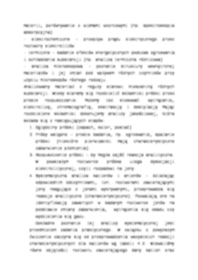 Identyfikacja wybranych kationów - analiza  - strona 2