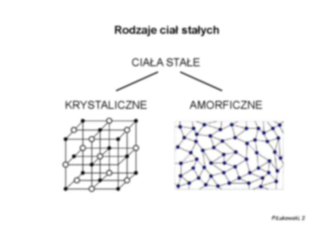 Elementy krystalochemii - stan stały  - strona 2