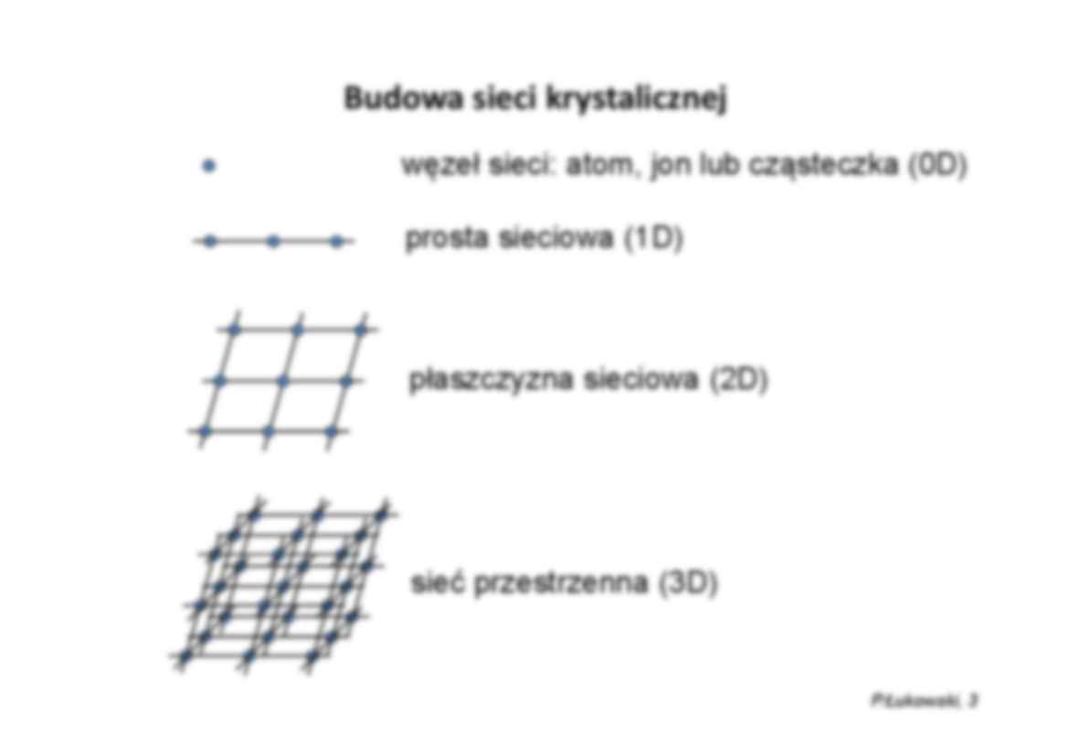 Elementy krystalochemii - stan stały  - strona 3