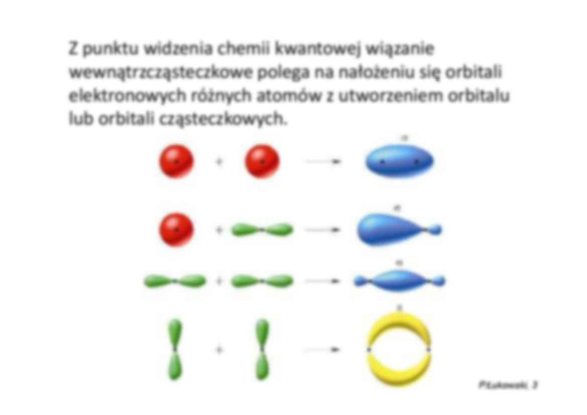 Wiązania chemiczne I rzędu - strona 3