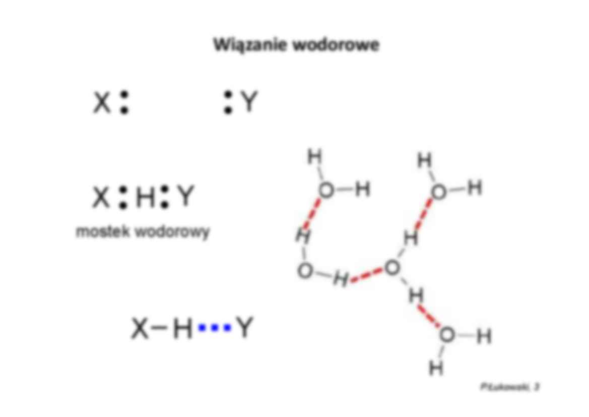 Wiązania chemiczne II rzędu - strona 3