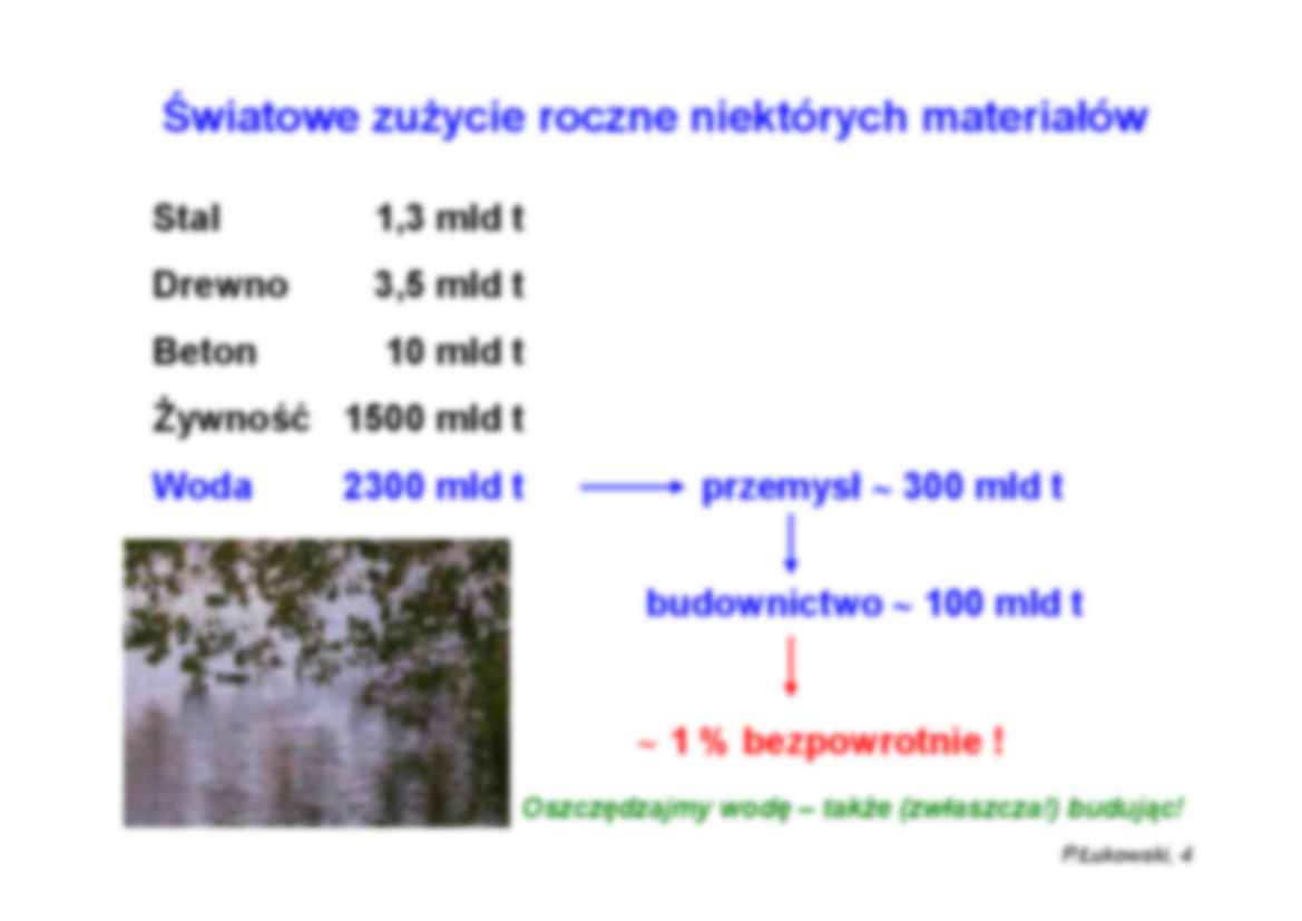 Woda - charakterystyka  - strona 2