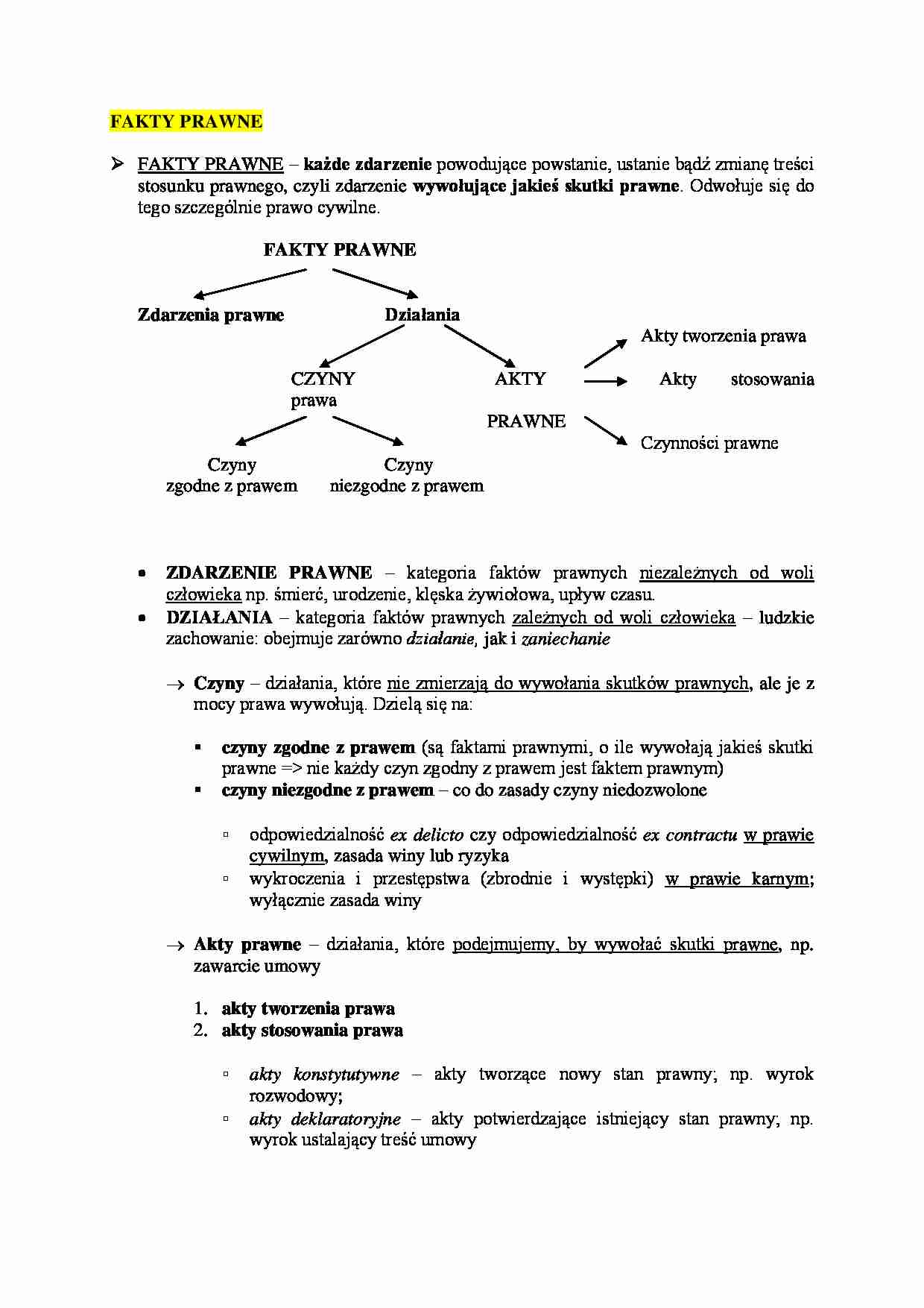 Fakty prawne - opracowanie - strona 1