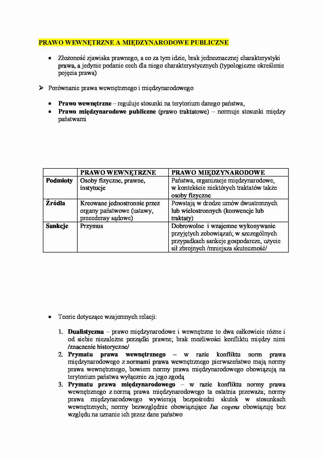 Prawo wewnętrzne a międzynarodowe publiczne - strona 1