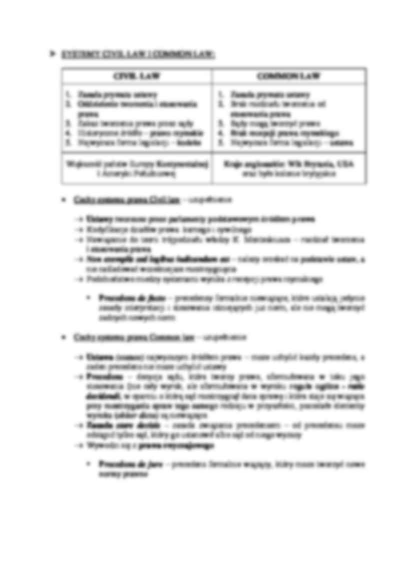System prawa - typy - strona 2