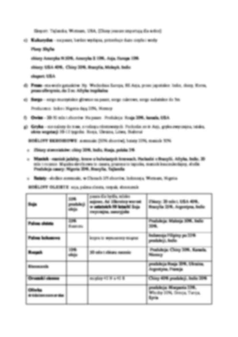 ROLNICTWO - strona 3