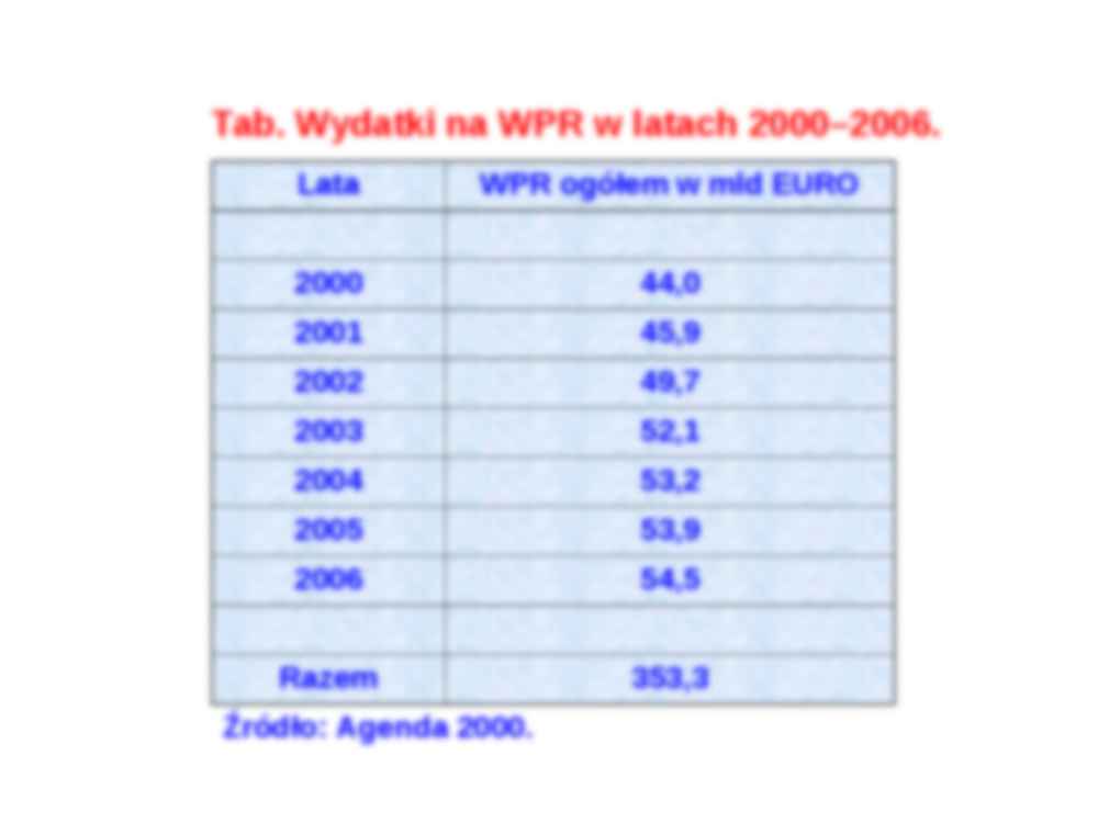 Wspólna polityka rolna Unii Europejskiej - strona 2