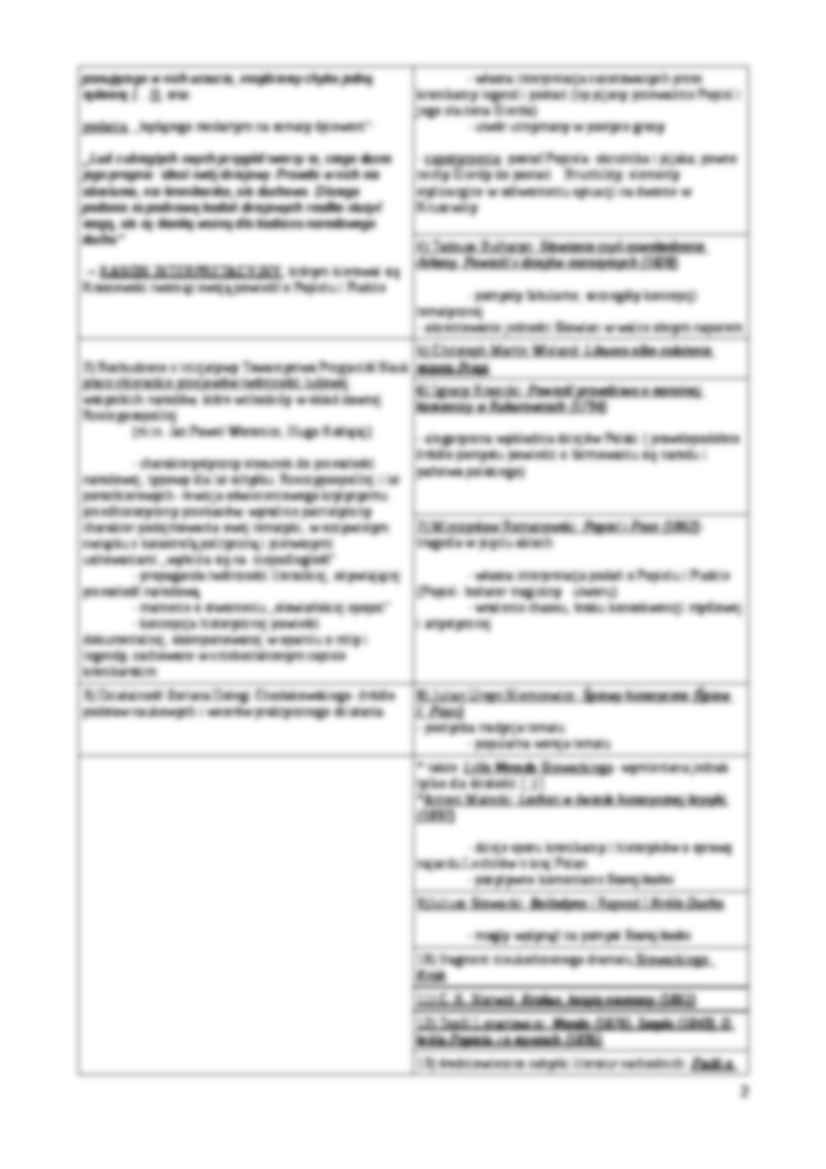 Józef Ignacy Kraszewski 