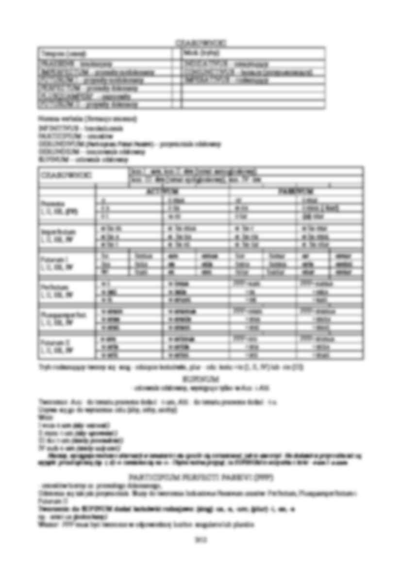 Odmiana rzeczowników i czasowników - strona 2