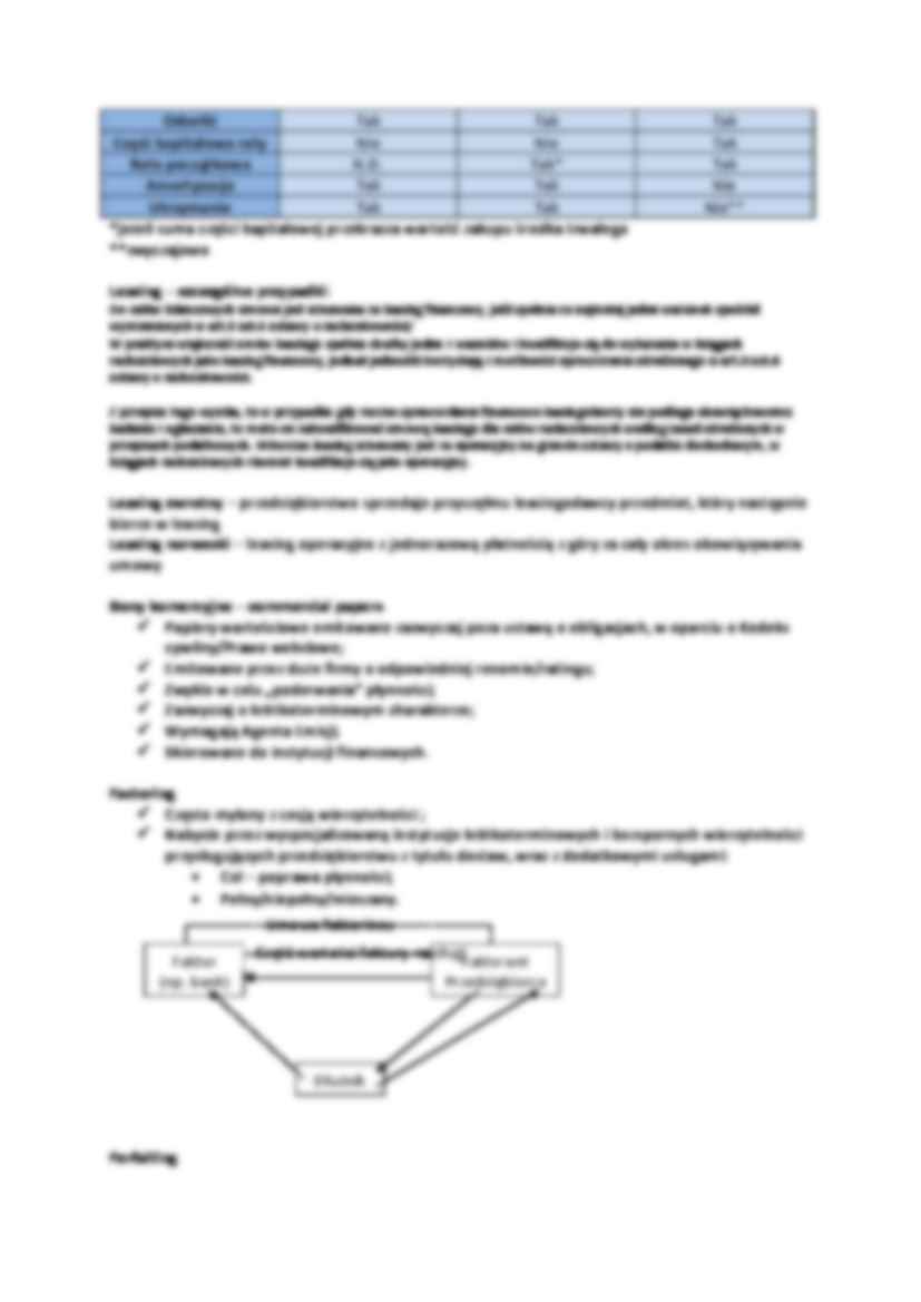 Rynki obrotu instrumentami finansowymi - strona 3