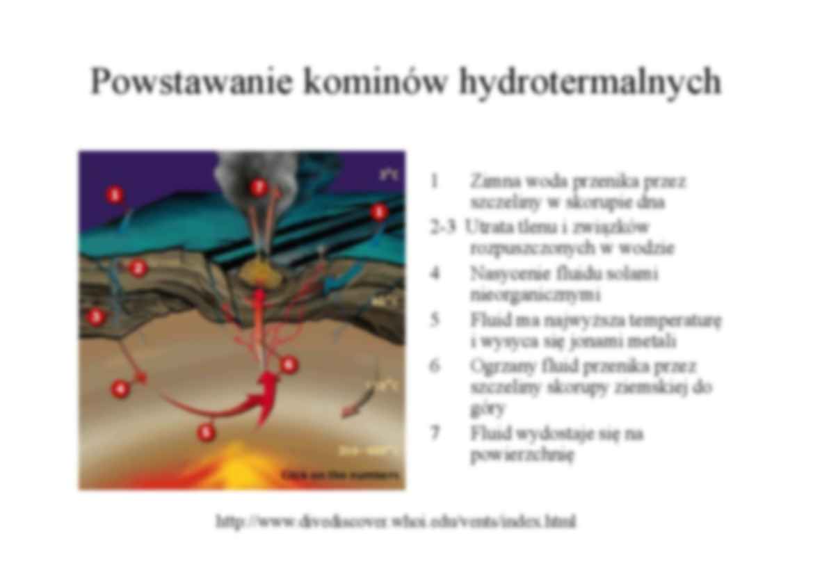 Ekosystemy DNA - strona 3