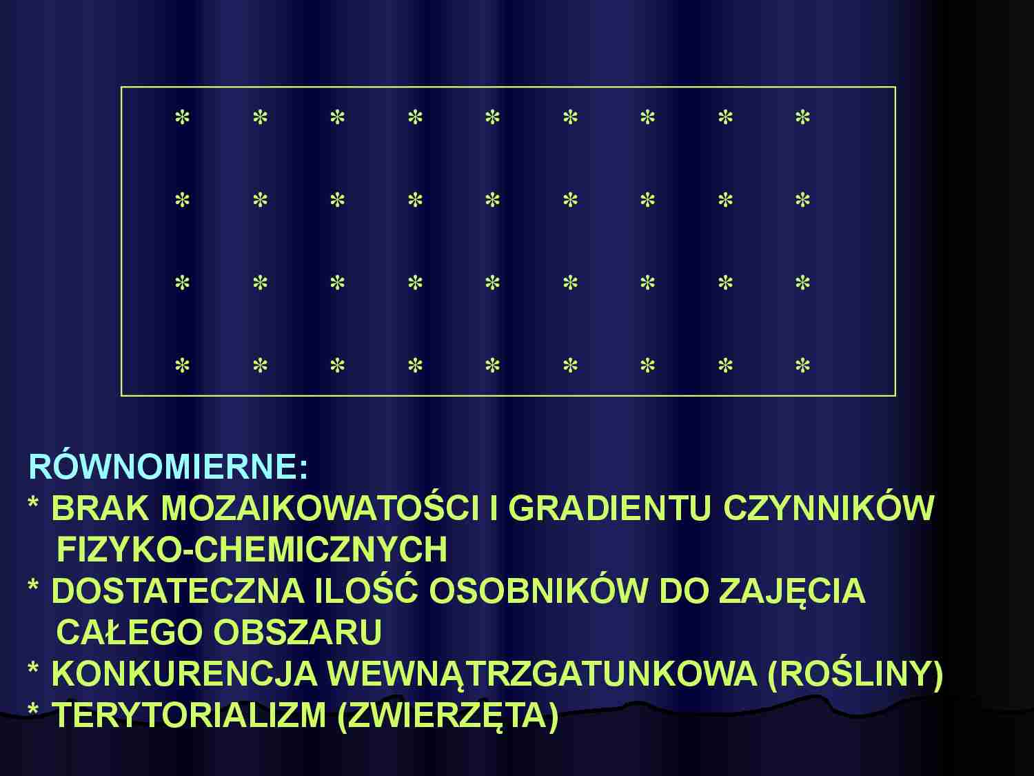 Populacja - fazy i liczebność - strona 1