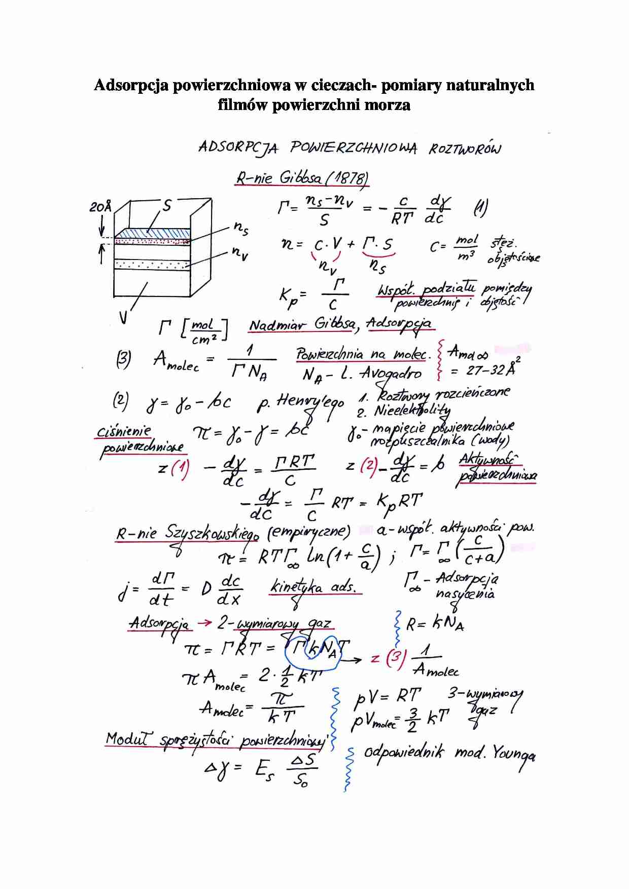 Adsorpcja powierzchniowa w cieczah - pomiary naturalnych filmów powierzchni morza - strona 1