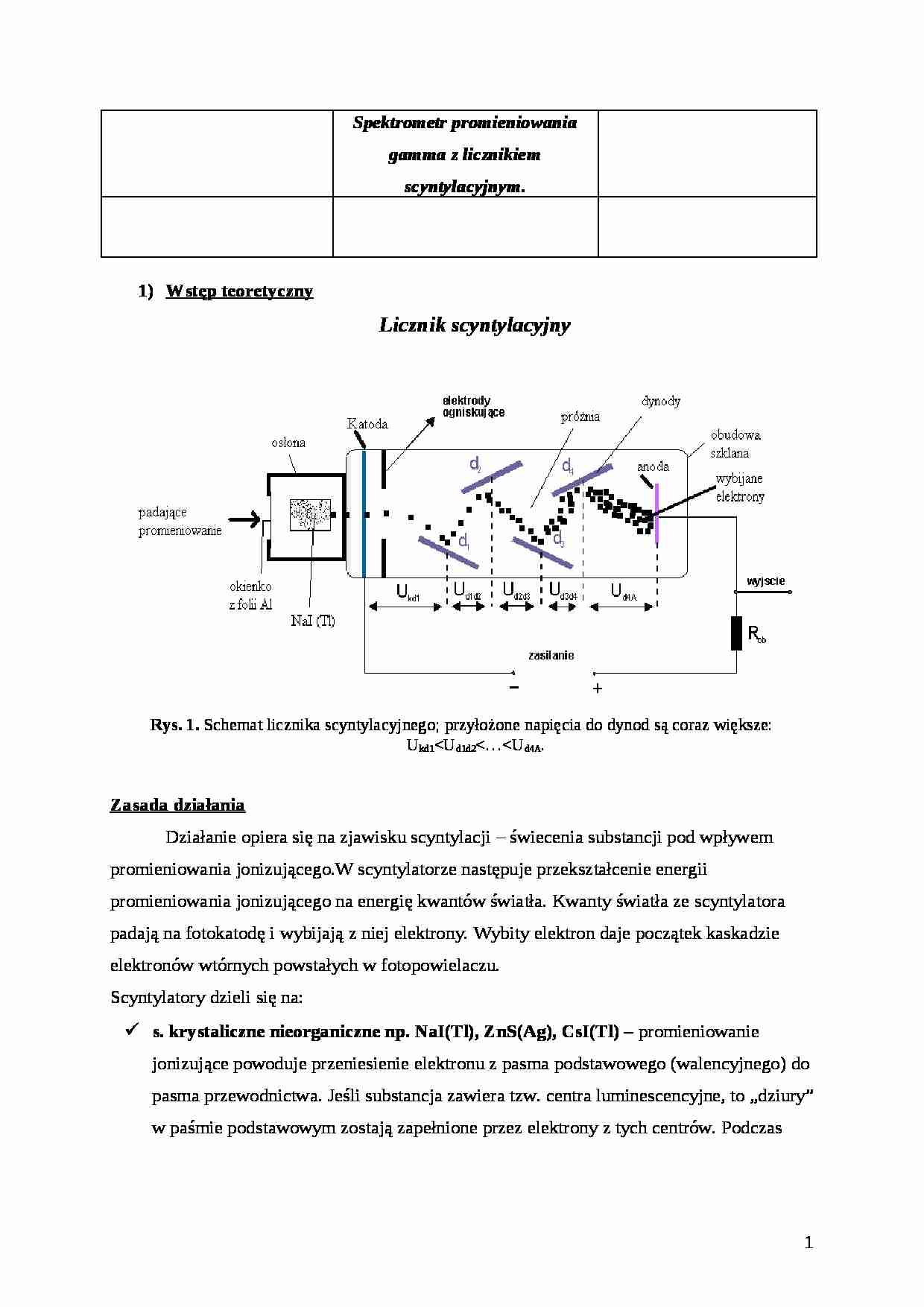 Spektrometr promieniowania gamma - strona 1