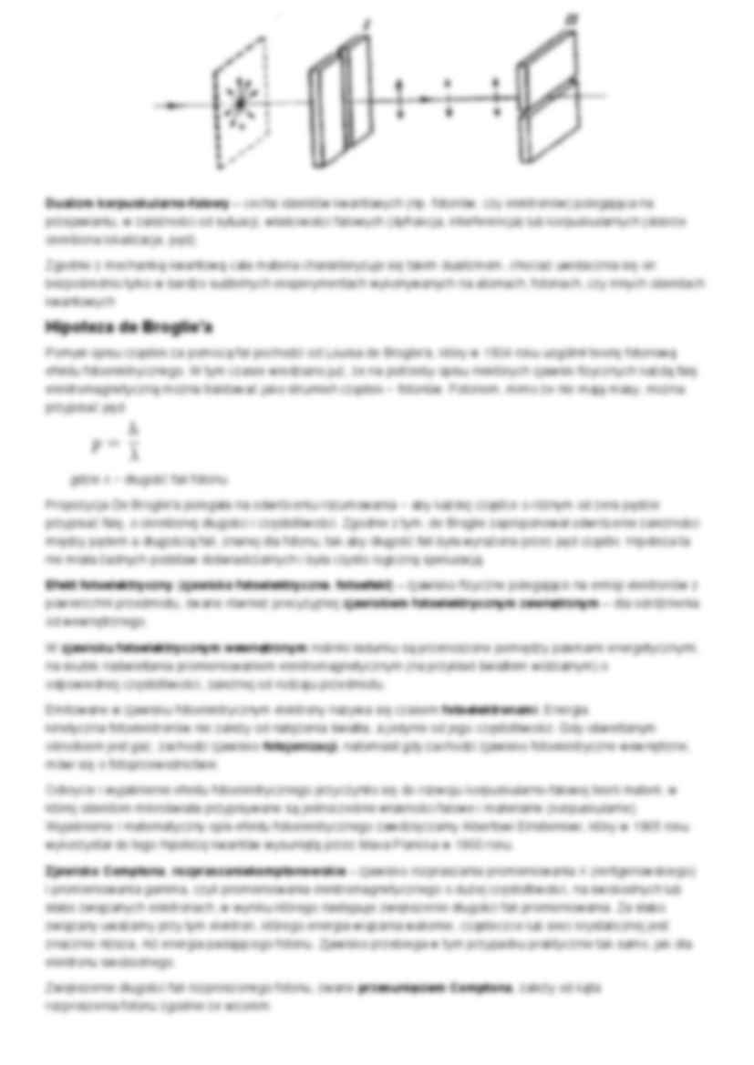 Dyfrakcja jako zjawisko fizyczne - strona 2