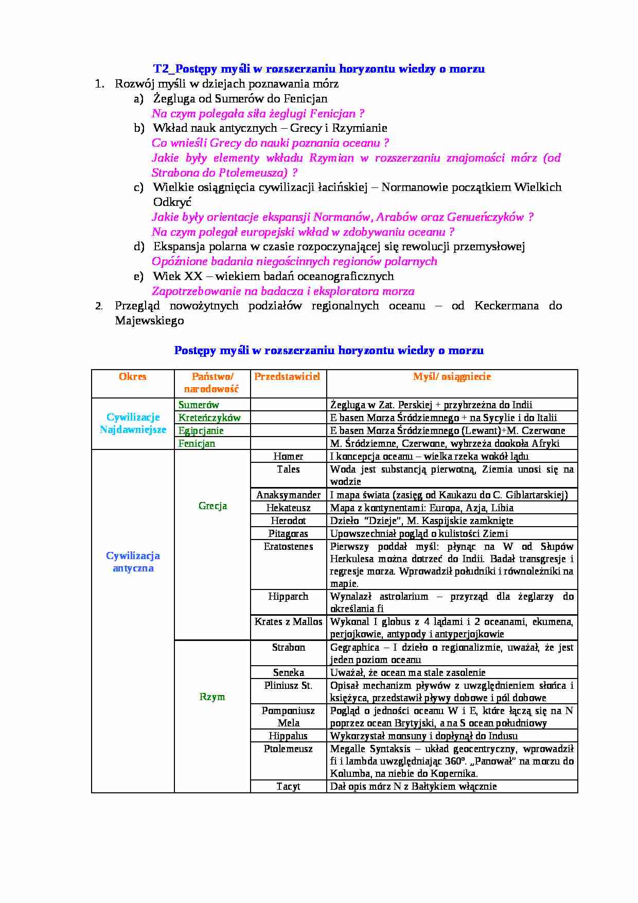 Postępy myśli w rozszerzaniu horyzontu wiedzy o morzu - strona 1