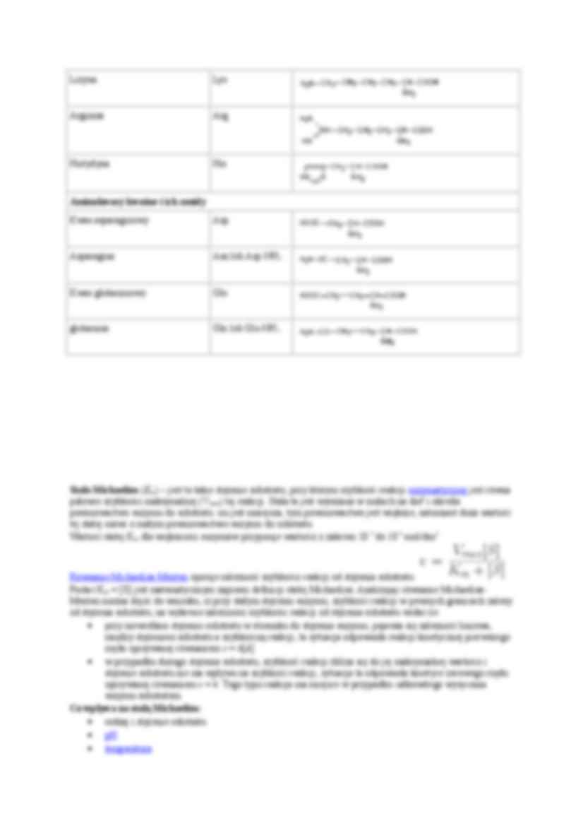 Aminokwasy i enzymy - strona 2