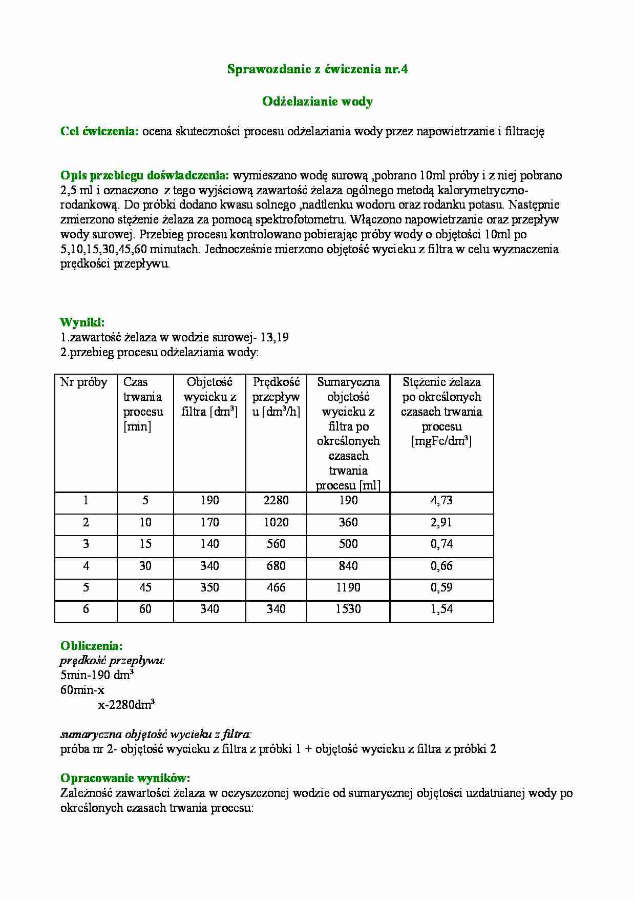 Odżelazianie wody - sprawozdanie - strona 1