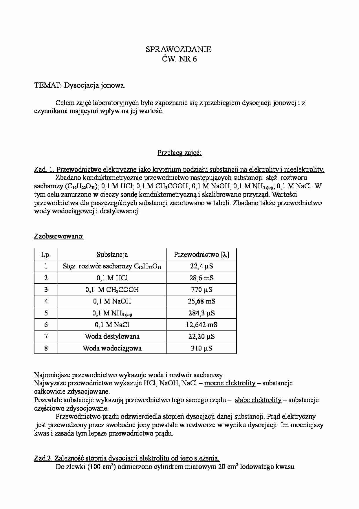 Dysocjacja jonowa - sprawozdanie - strona 1