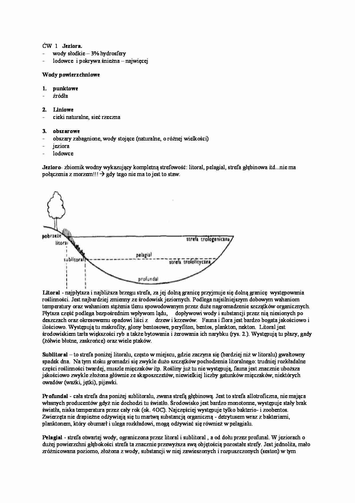  Jeziora - omówienie zagadnienia - strona 1