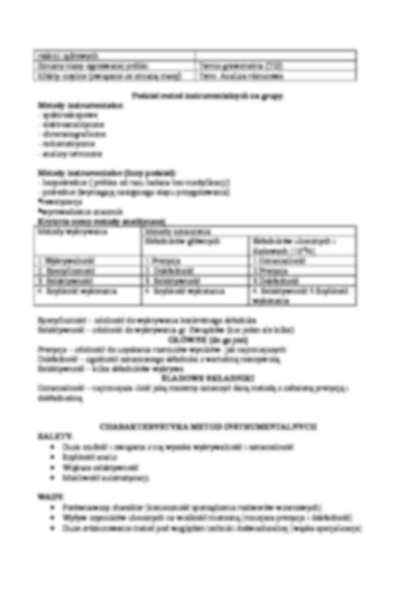 Techniki analizy chemicznej - strona 2