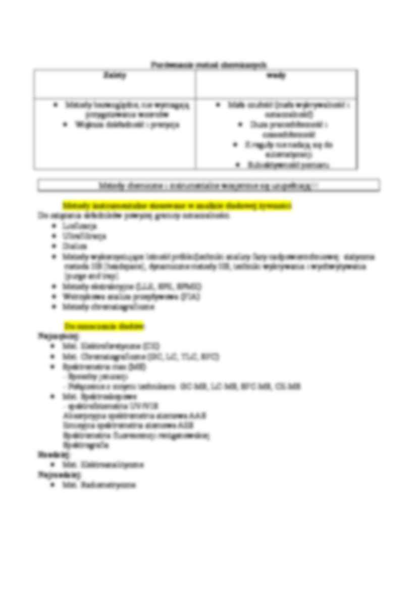 Techniki analizy chemicznej - strona 3