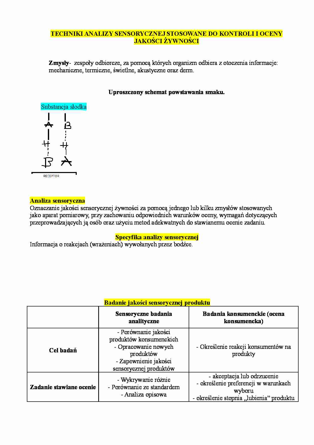Techniki analizy sensorycznej - strona 1