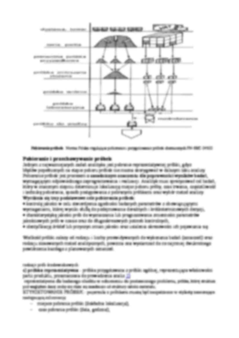 Etapy procesu analitycznego - wejściówka - strona 2