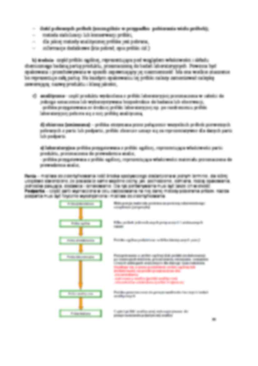 Etapy procesu analitycznego - wejściówka - strona 3