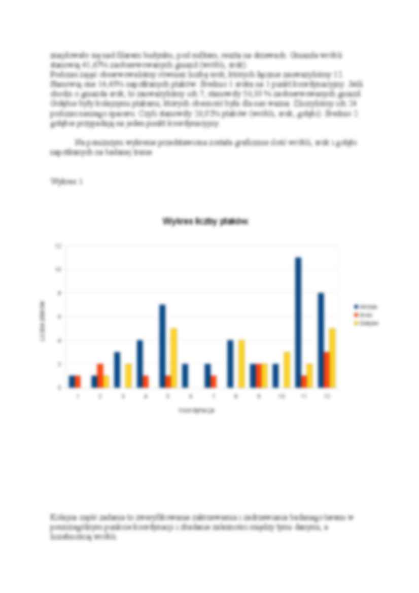 Sprawozdanie z ćwiczeń terenowych z ekologii z   dnia 27.03.2010 - strona 2