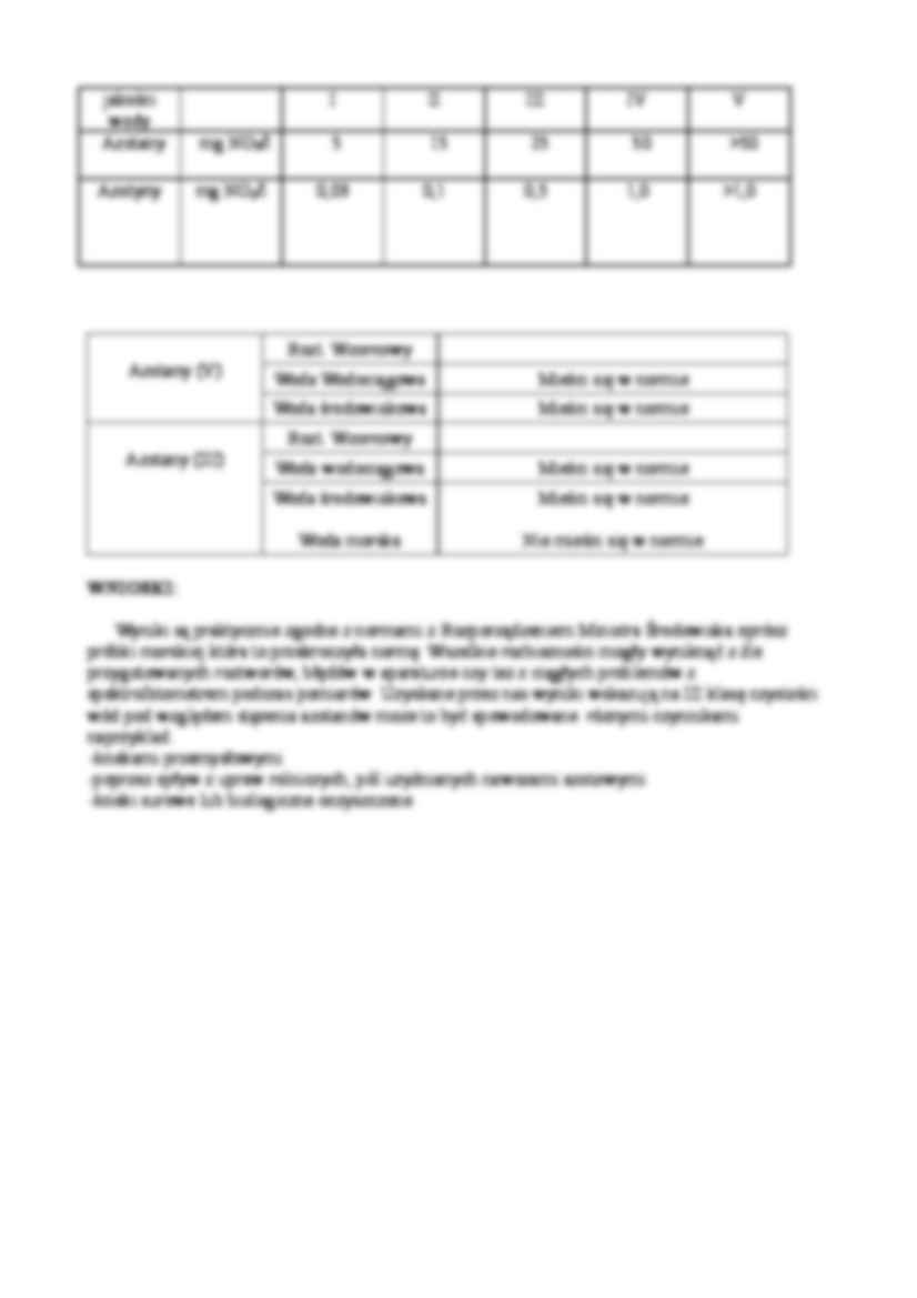 Oznaczanie azotanów III i azotanw V w próbkach wody - strona 3