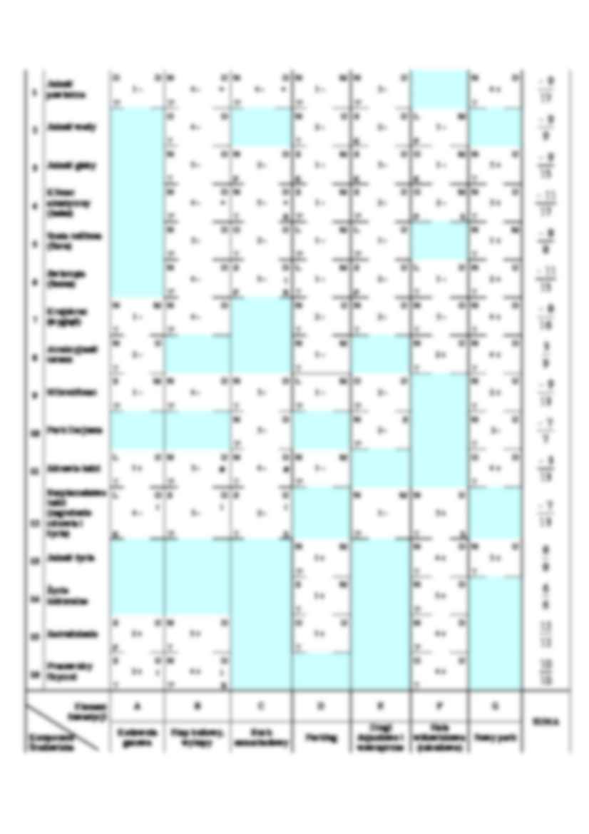  Macierz Leopolda - omówienie - strona 3