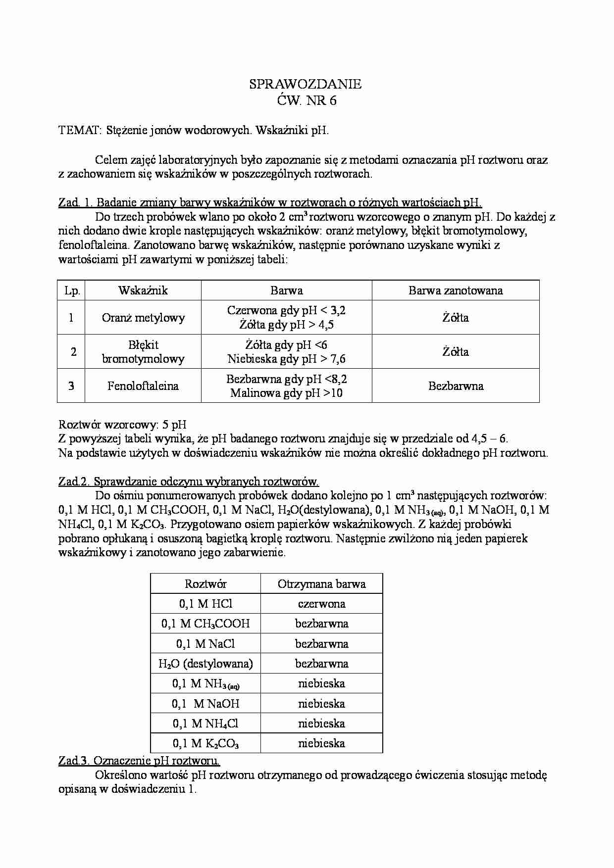 Stężenie jonów wodorowych - strona 1