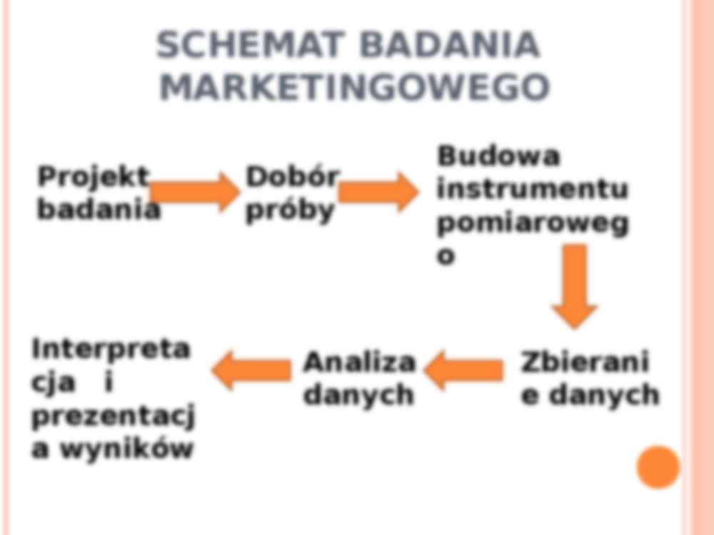 Badania bankowo-ubezpieczeniowych usług finansowych - strona 2