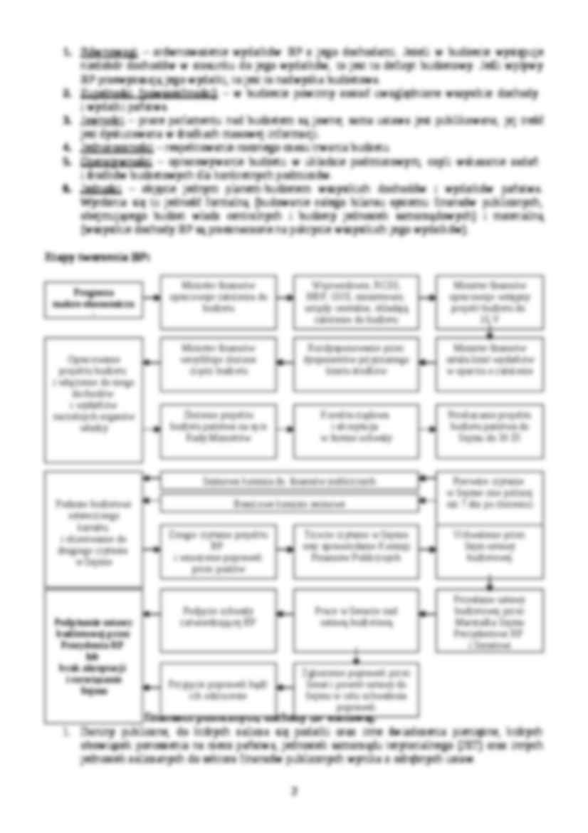 Finanse i bankowość - ćwiczenia - strona 2