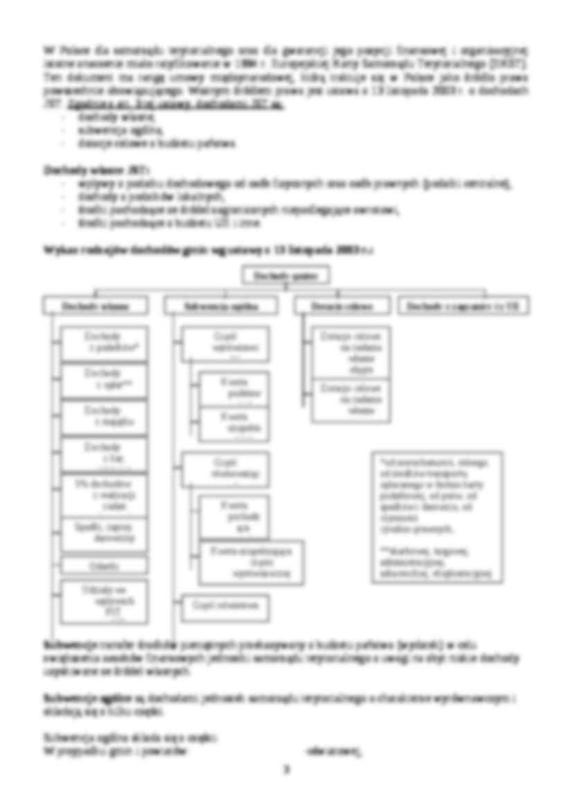 subwencje - strona 3