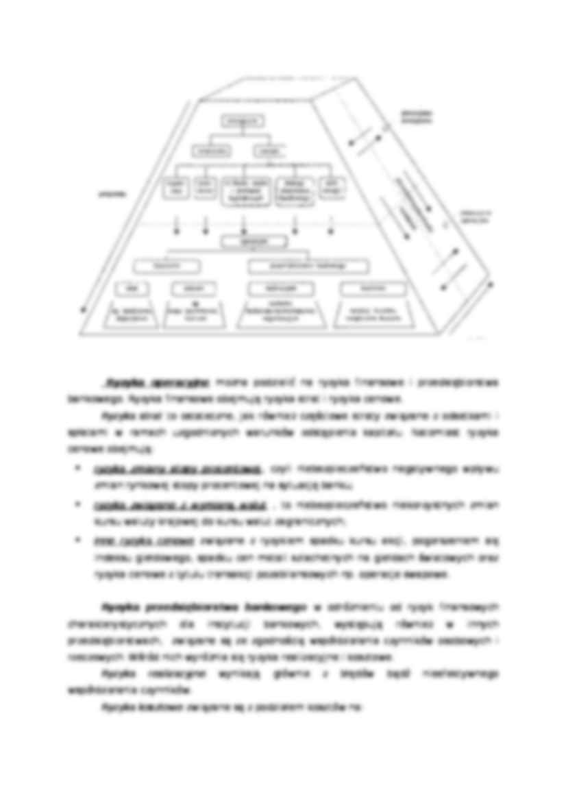 Ryzyko kredytowe banku  - strona 3