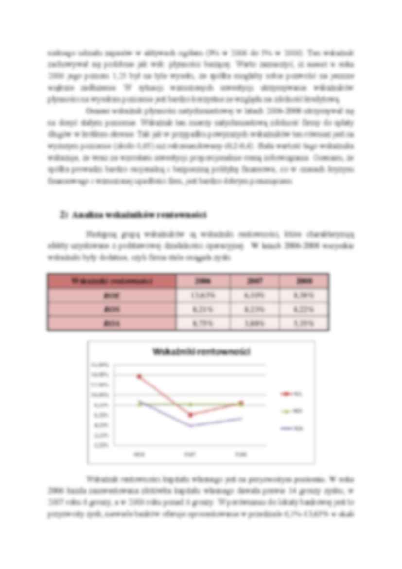 Analiza wskaźnikowa spółki Cadbury Wedel Sp. z.o.o. - strona 2
