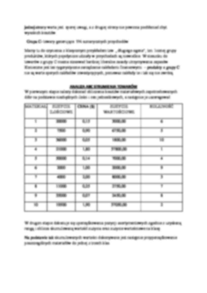 Analiza zapasów ABC - strona 3