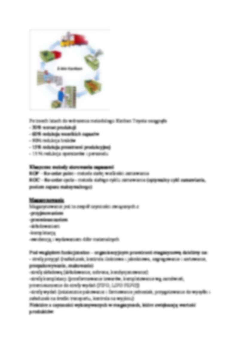 Sterowanie zapasami w przedsiębiorstwie informacji - strona 3