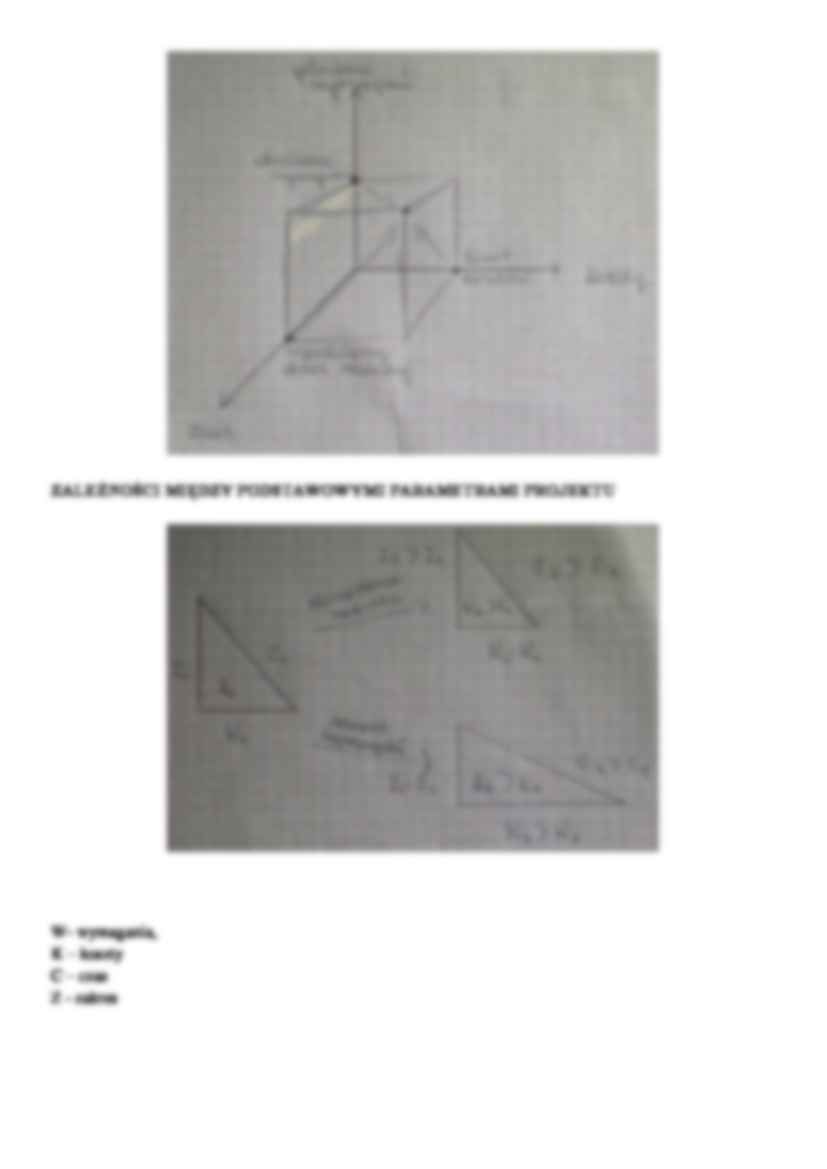 Projektowanie obiektów i procesów - strona 2
