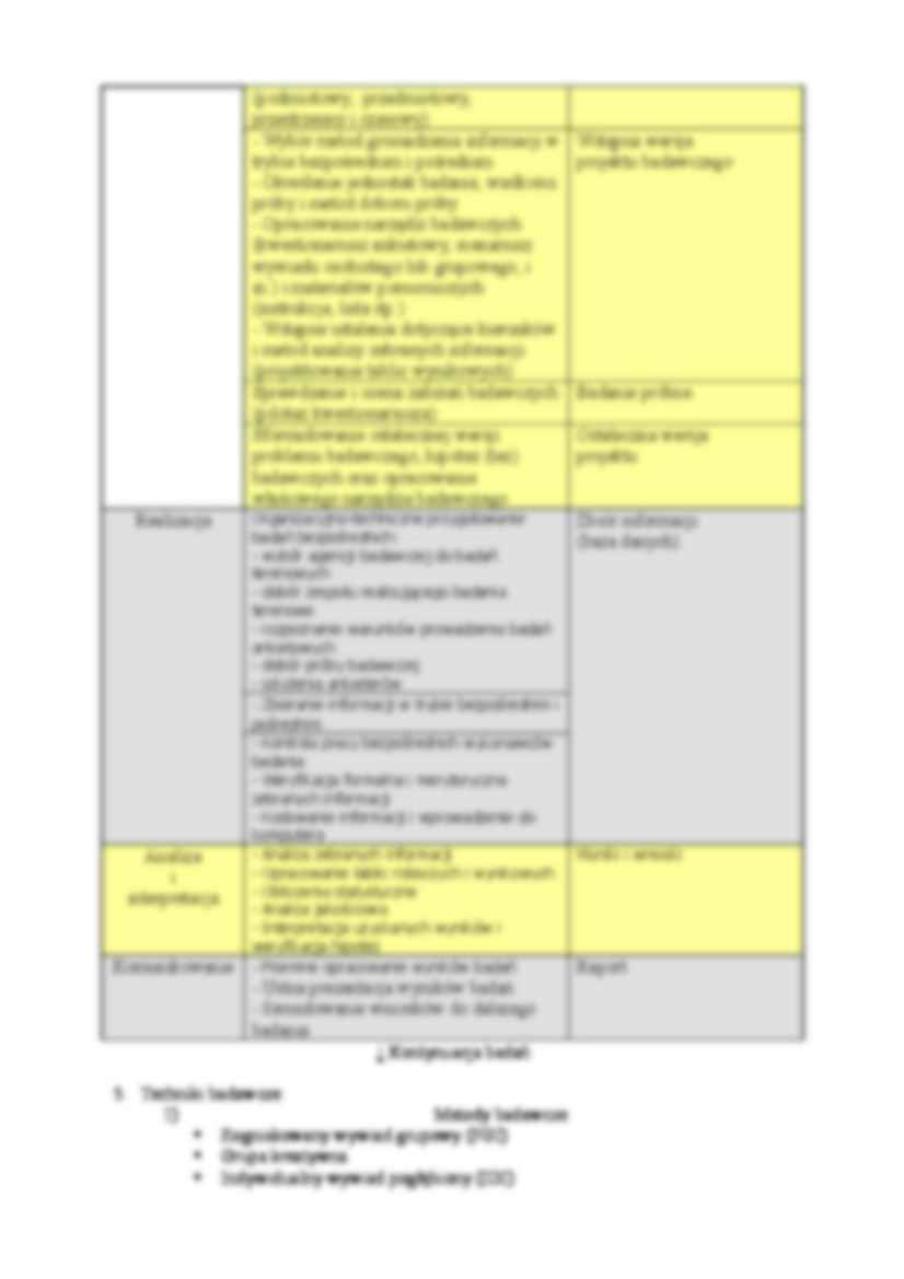 Badania marketingowe - rodzaje metod - strona 3